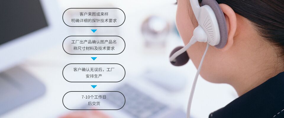 提供測試探針、PCB線路板探針、大電流探針、芯片測試探針、汽車線束探針定制采購方案