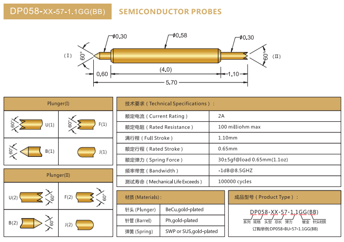 0.58mm雙頭探針，BGA探針，華榮華BGA雙頭測試針